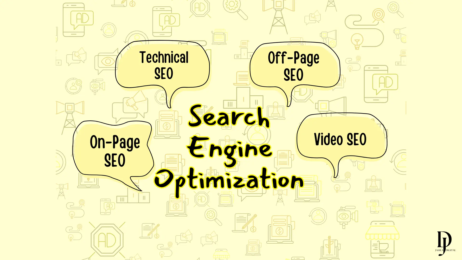 types of search engine marketing